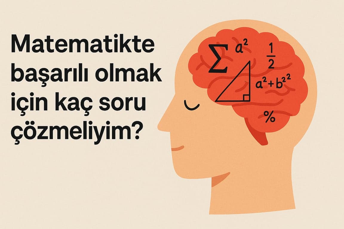 Neon ışıklarla tasarlanmış dijital beyin ve soru işaretleri üzerinde ‘Günde Kaç Soru Çözmeliyim?’ yazan futuristik YKS temalı görsel.